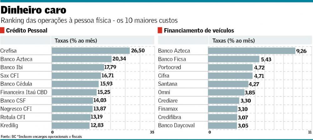 arte17fin-101-financeiras-c1