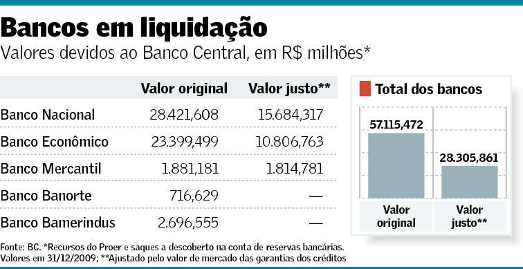 arte19fin-101-liquidacao-c1