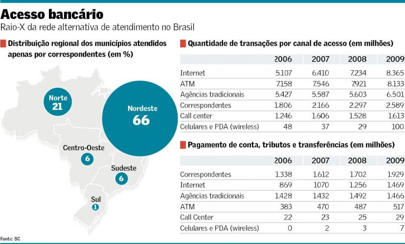 arte20fin-101-corresp-c1