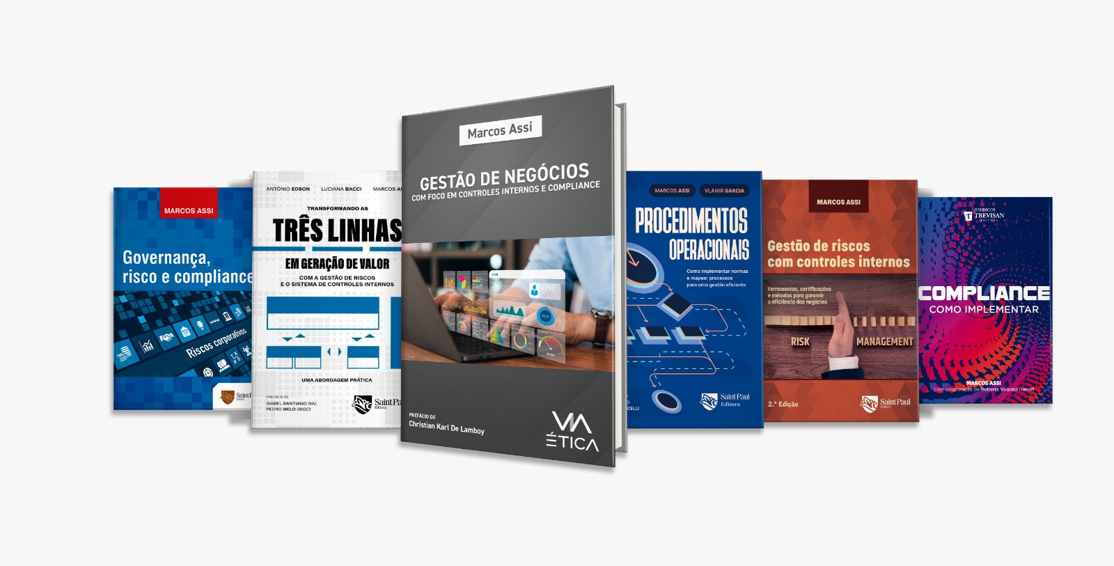 Riscos da Transformação Digital